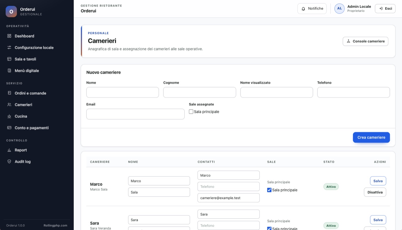 Gestione camerieri e assegnazione alle sale in Orderui