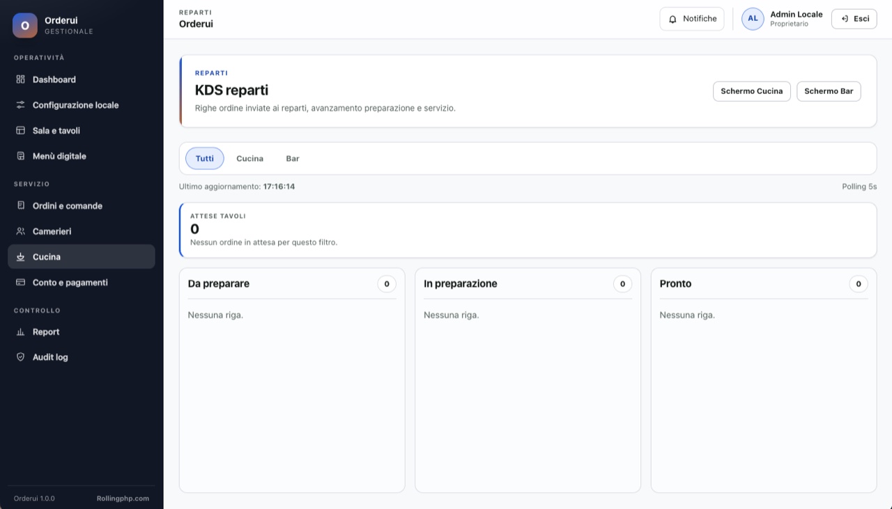 Schermo KDS cucina di Orderui con ticket, tempi di attesa e stato di preparazione
