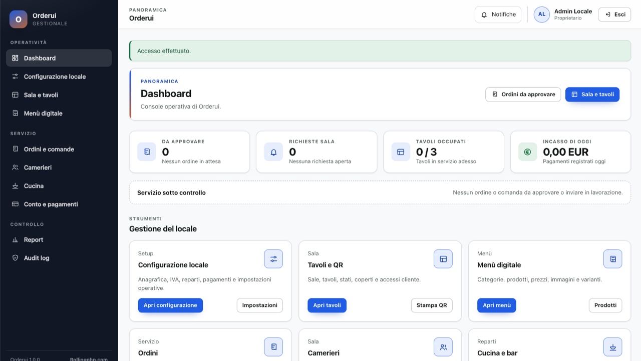 Dashboard di Orderui con ordini da approvare, richieste in sala, tavoli occupati e incasso del giorno